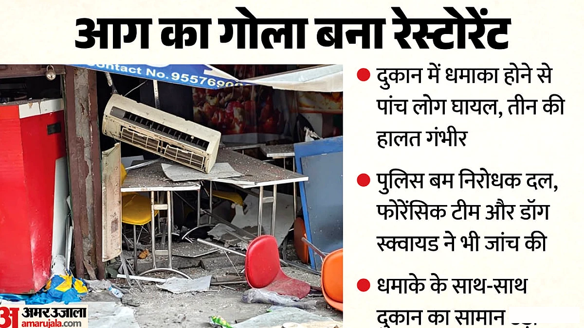 पिज़्ज़ा रेस्टोरेंट में धमाका: 38 मीटर दूर शटर, 50 मीटर तक फैला कांच, कारण अभी अज्ञात