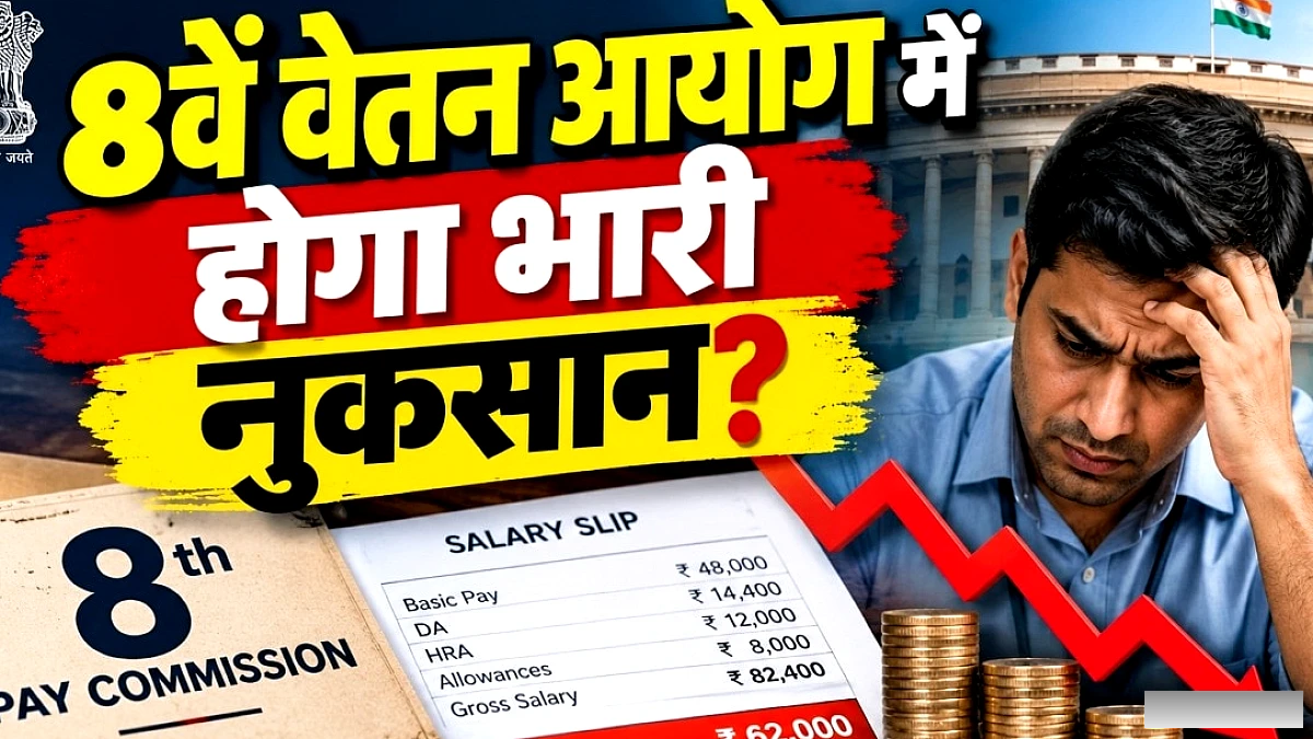 8वें वेतन आयोग में देरी से लेवल‑7 कर्मचारियों को लगभग 3 लाख रुपये का नुकसान