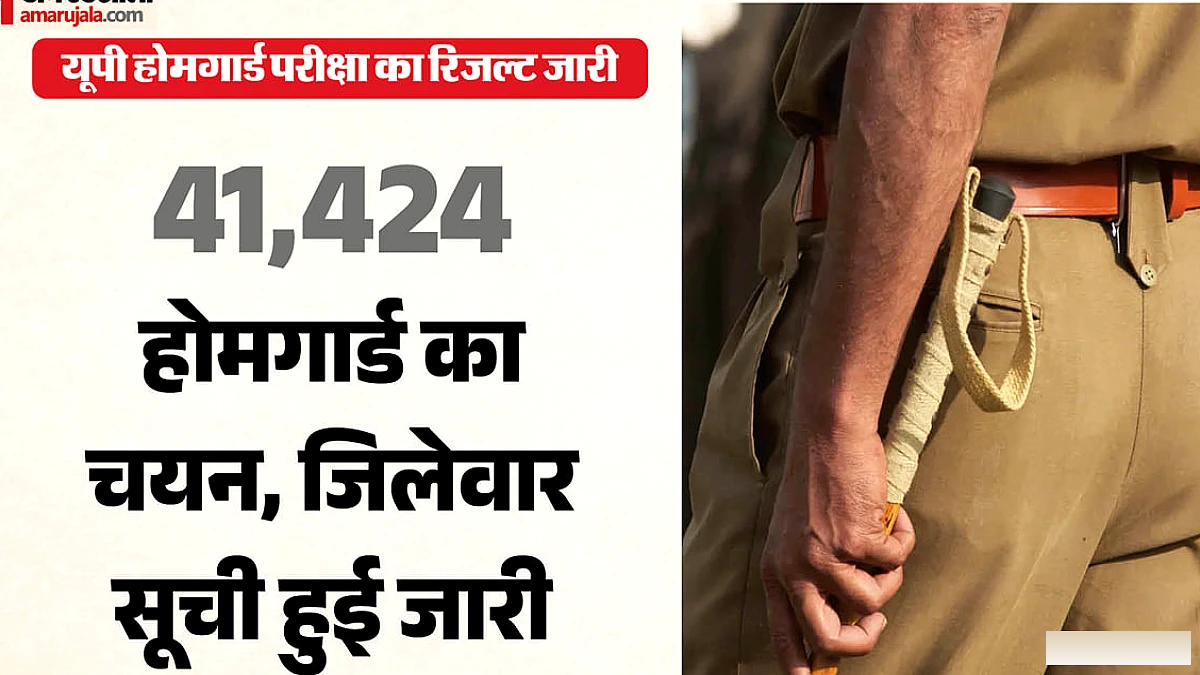 होमगार्ड भर्ती परीक्षा के परिणाम घोषित, 41,424 अभ्यर्थियों का चयन, जिलेवार सूची जारी
