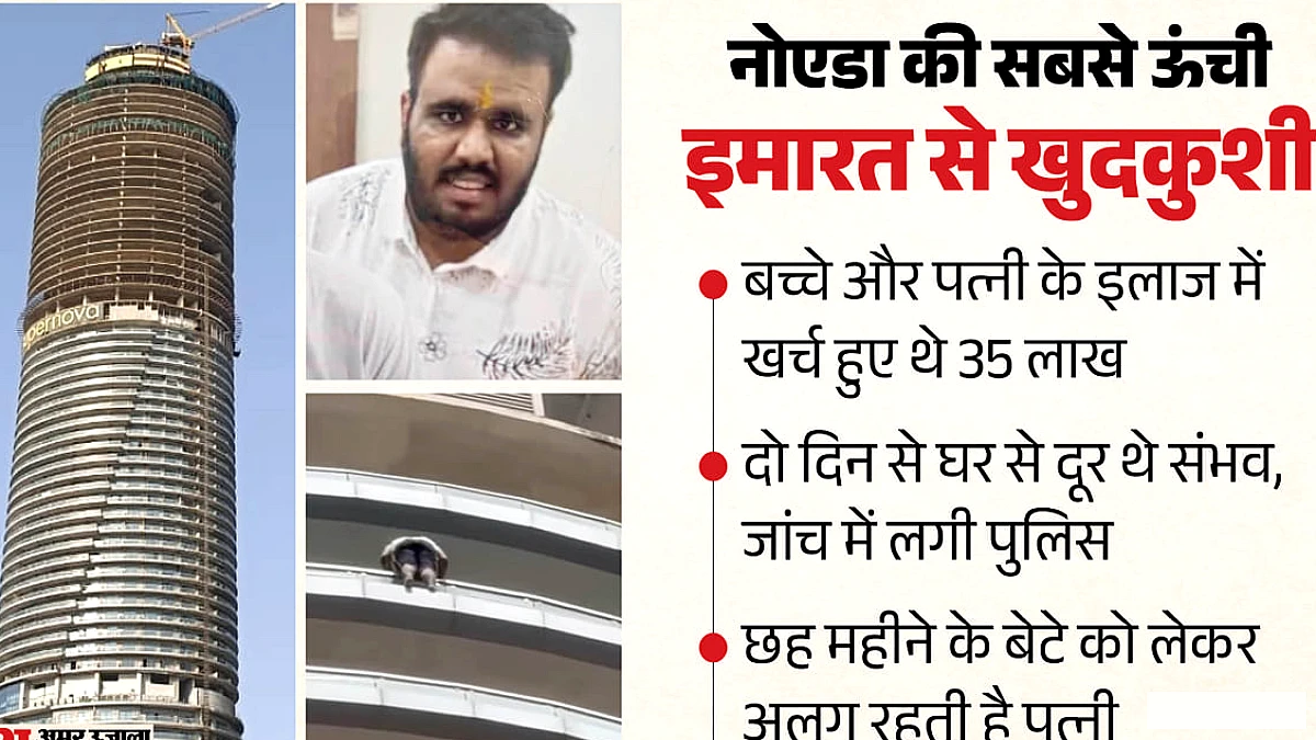 नोएडा में हुआ दुखद सुसाइड: पत्नी के इलाज पर 35 लाख खर्च, अब अलग रहते हैं परिवार