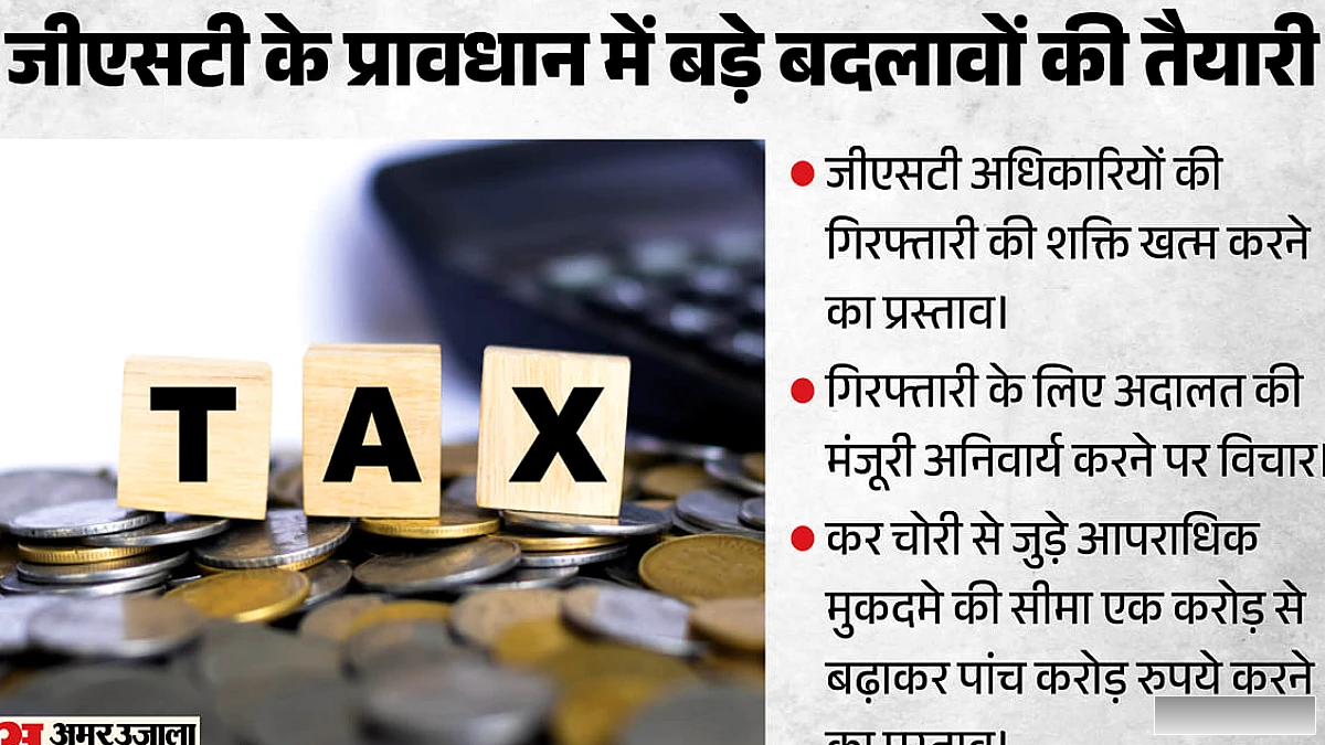 ₹5 करोड़ से अधिक टैक्स चोरी पर ही अपराधी केस