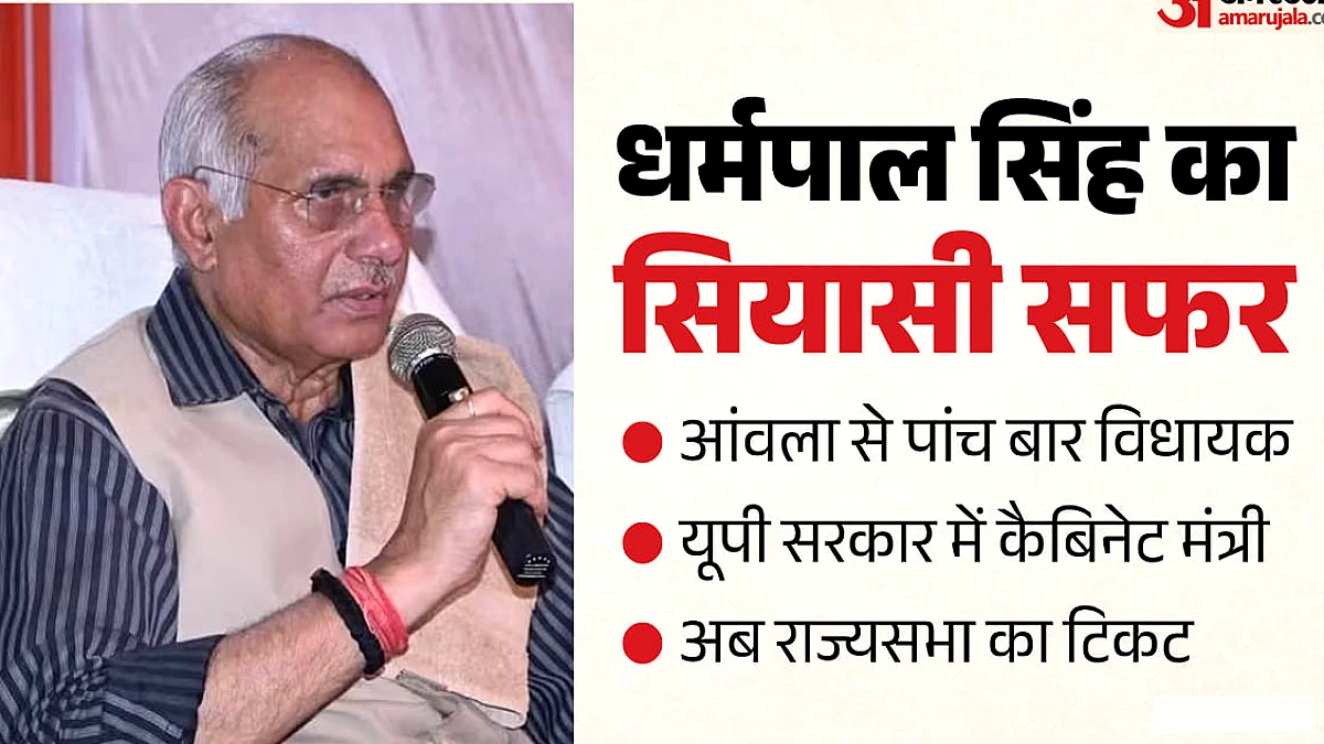योगी सरकार के मंत्री को राज्यसभा का टिकट, यूपी चुनाव से पहले भाजपा ने खेला चौंकाने वाला दांव