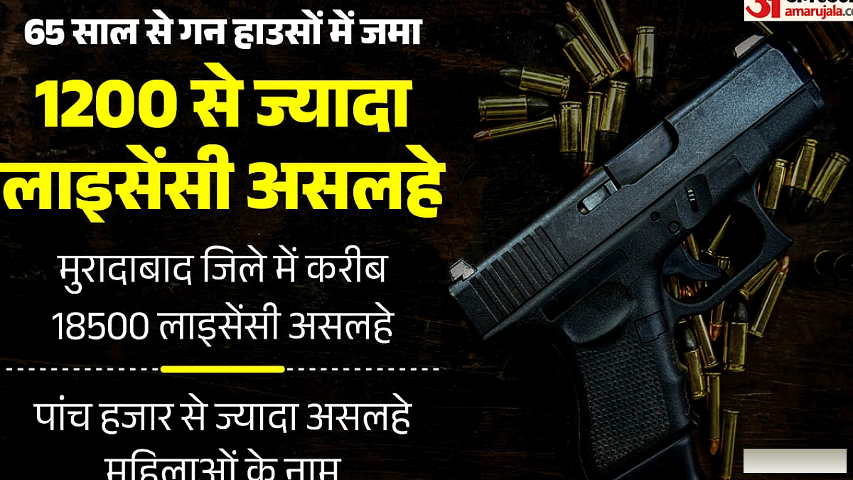 मुरादाबाद में 51 वर्ष से बंदूकें जमा, किराया बढ़ता, लाइसेंसी क्यों नहीं लौटे?