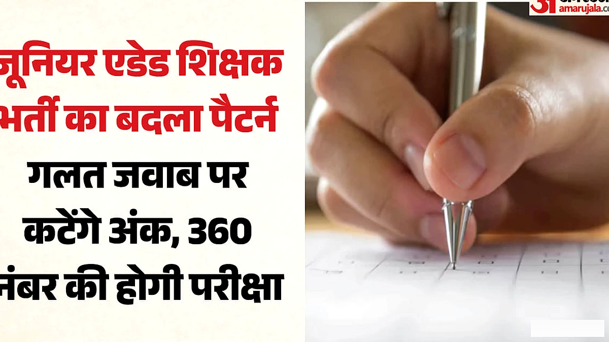 UPSSSC ने जूनियर एडेड शिक्षक भर्ती परीक्षा में पहली बार माइनस मार्किंग लागू की; 120 प्रश्न होंगे