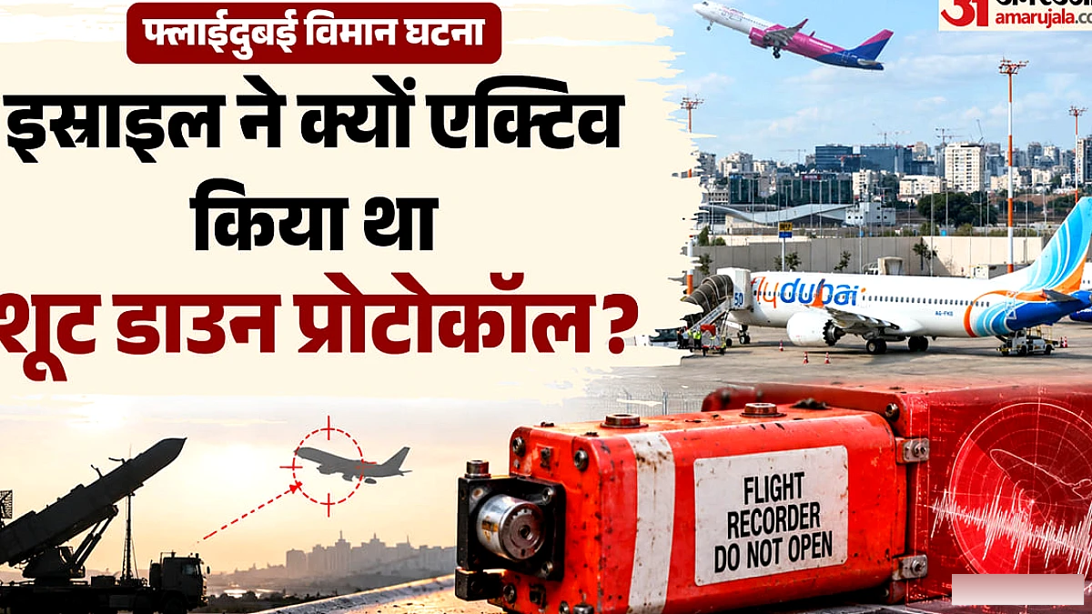 Flydubai के किड़की मामले में इस्राइल की कार्रवाई: नागरिकों के बावजूद विमान को नीचे गिराने की तैयारी क्यों?