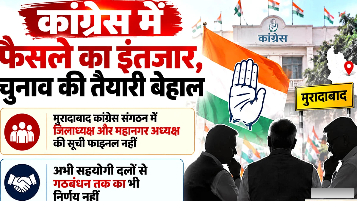 कांग्रेस संगठन में फेरबदल से चुनावी तैयारियों में देरी, जिलाध्यक्ष और महानगर अध्यक्ष के पद अभी भी अनिश्चित