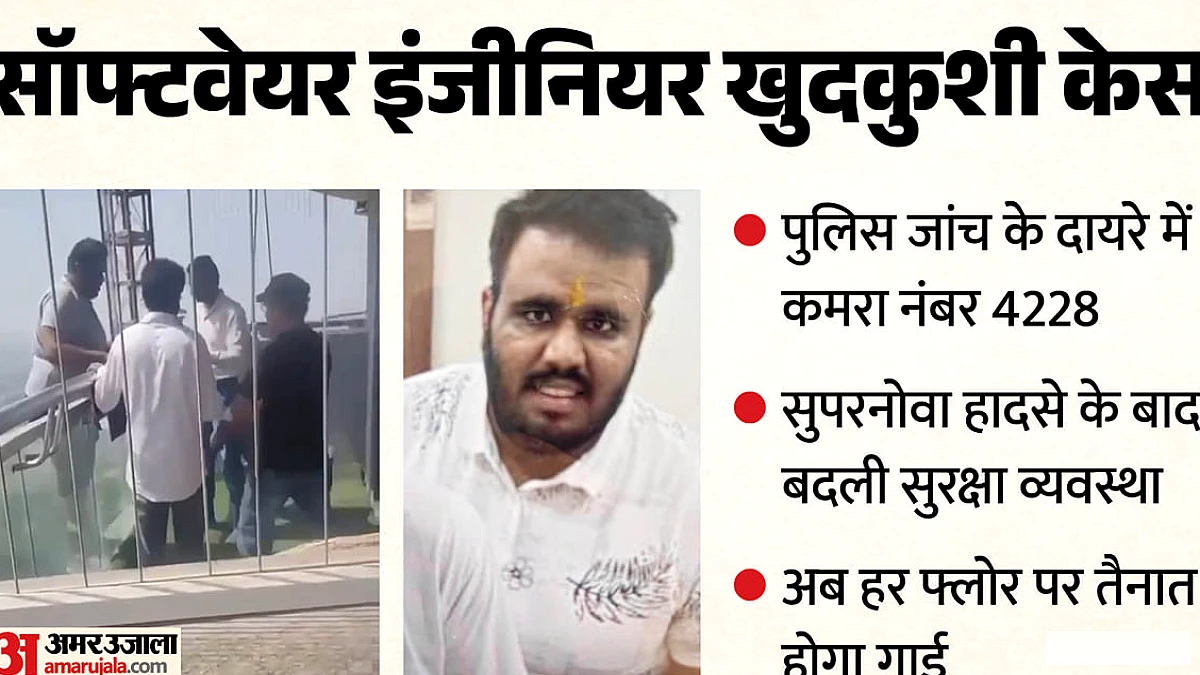 नोएडा में 42वें फ्लोर के कमरा 4228 में हुई आत्महत्या की पूरी जांच: पास के कमरे बंद, हर मंजिल पर गार्ड