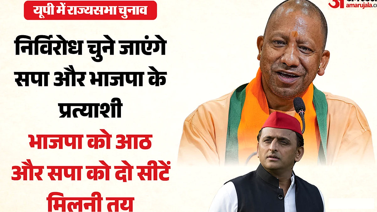 उ.प्र. में राज्यसभा चुनाव: दो निर्दलीय प्रत्याशियों का नामांकन रद्द, सपा‑भाजपा के उम्मीदवार निर्विरोध चुनेंगे