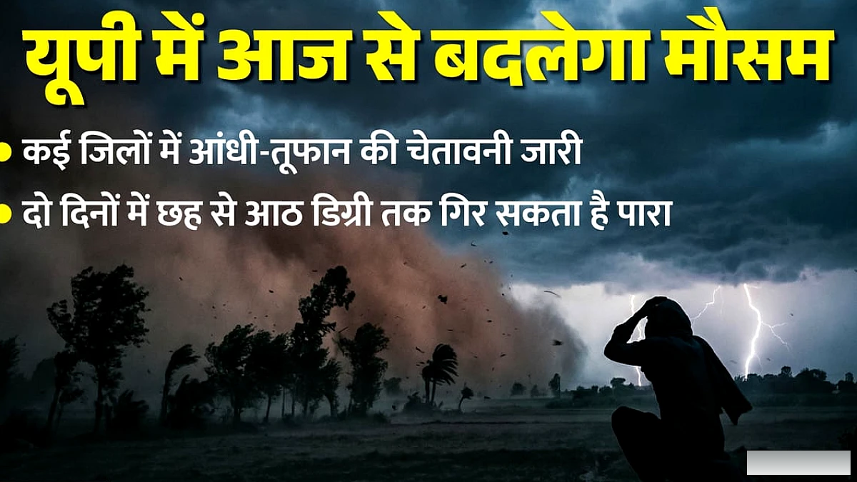 UP में पश्चिमी विक्षोभ से बारिश और तेज हवाओं की चेतावनी, आज के लिए मौसम अपडेट