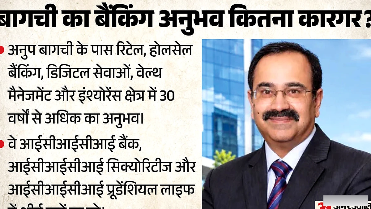 नए मुखिया अनूप बागची का कितना होगा वेतन? जानिए कैसे बनने वाले हैं देश के सबसे महंगे बैंकर