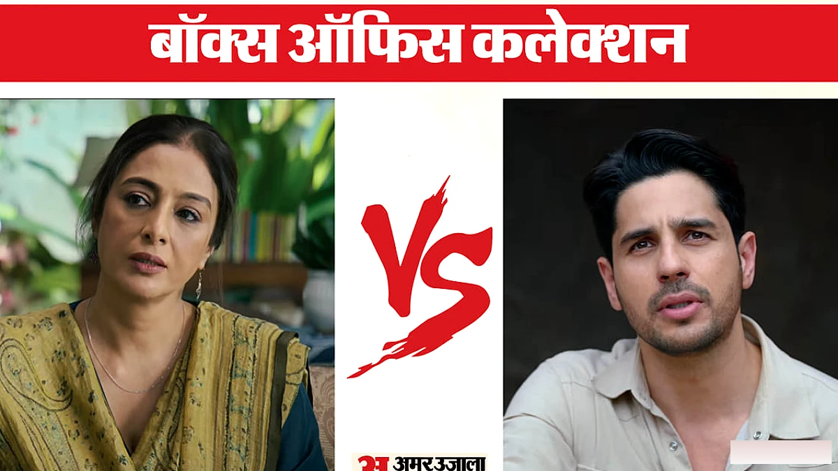 दृश्यम 3 ने विश्व स्तर पर 400 करोड़ पार कर के बॉक्स ऑफिस पर धूम मचा दी