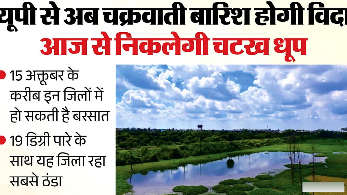 यूपी में नवरात्र के साथ बारिश समाप्त, 14 अक्टूबर को नया विक्षोभ आने वाला