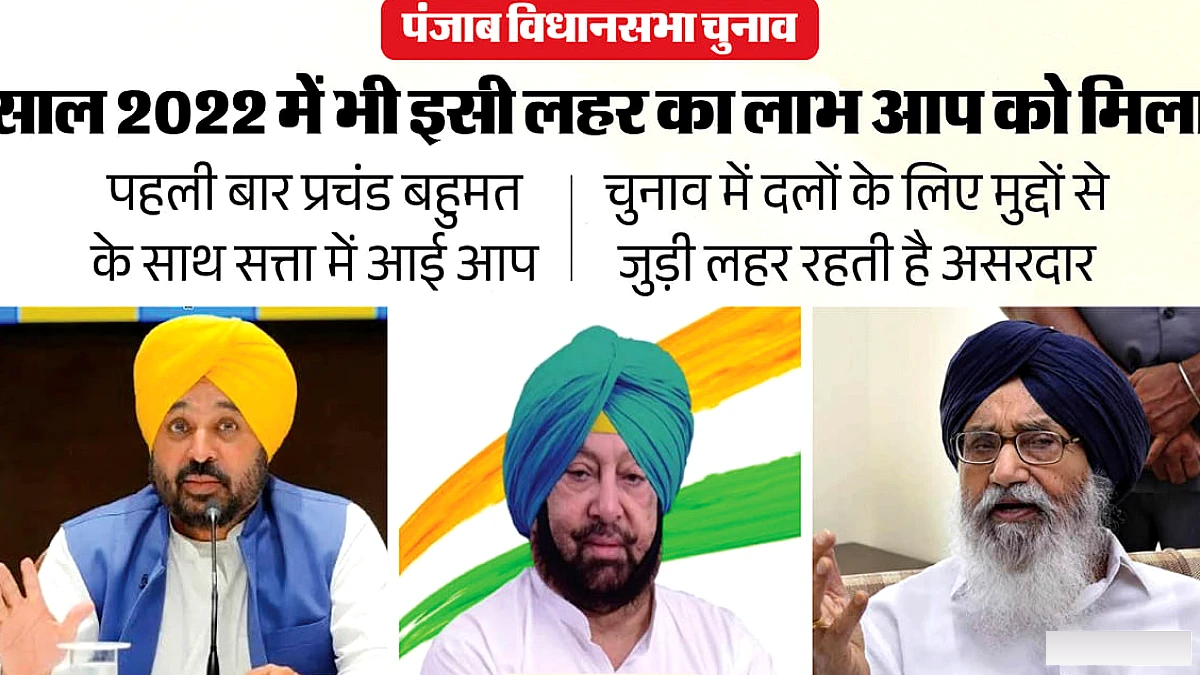 चुनावी लहर ने बदला सरकार का परिदृश्य: मुद्दों पर आधारित रणनीति बनती सत्ता की सीढ़ी