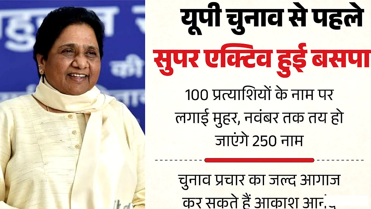बसपा ने 100 प्रत्याशी नामों पर मुहर लगाई, आकाश आनंद के चुनावी अभियान पर भी चर्चा