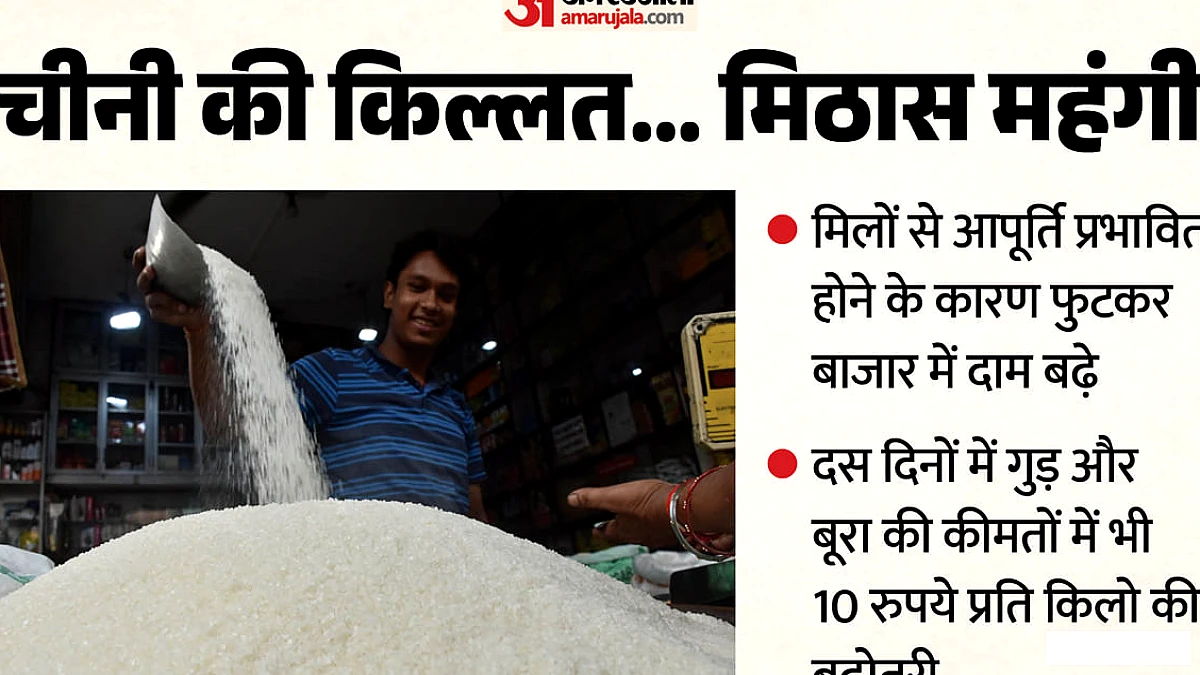 5 दिन में चीनी के दाम 25% बढ़े, त्योहार सीजन में गुड़-बूरा भी 10‑20 रुपये महंगा