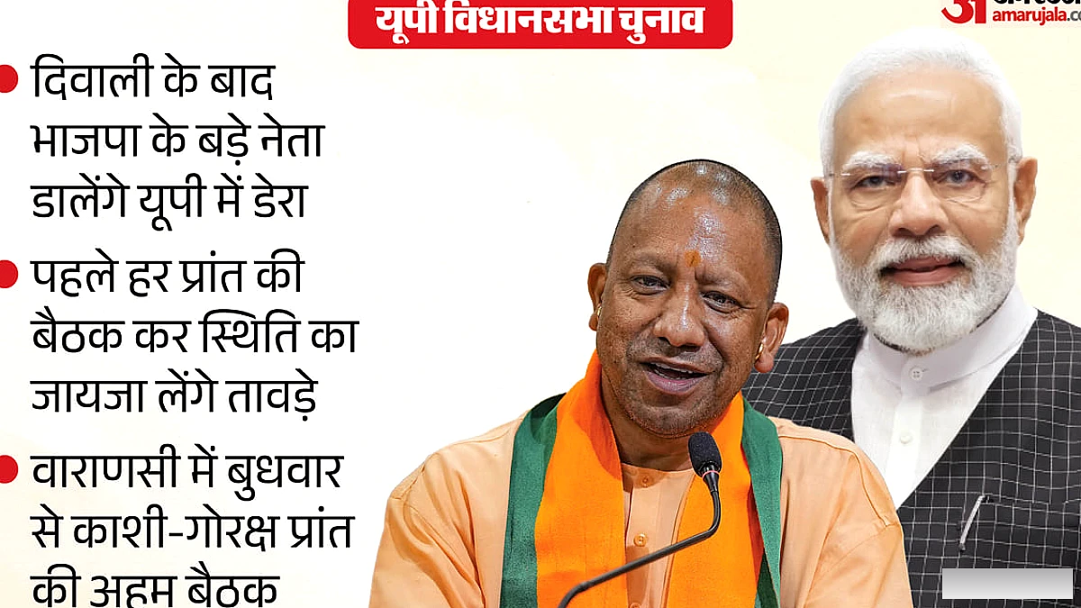 अवध‑गोरख प्रदेश पर भाजपा की बढ़ती पकड़, दिवाली के बाद बड़े नेताओं का दफ़्तर, पीएम‑शाह की सक्रियता में इजाफ़ा