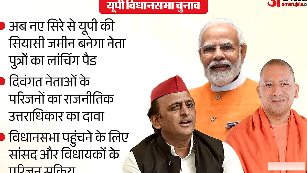 यूपी चुनाव के दहलीज पर: नेता परिवारों की नई पीढ़ी तैयार, SP और BJP के टिकटों की लंबी सूची