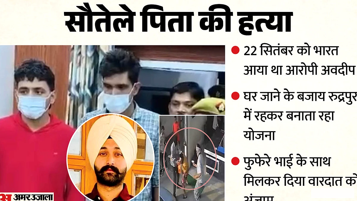 अवदीप के दादी से शादी के बाद हत्या का मामला: न्यूजीलैंड में रची साजिश