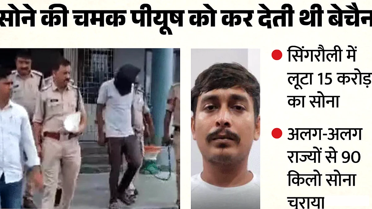 सिंगरौली बैंक लूट के मास्टरमाइंड की ओडिशा से गिरफ्तारी, पाँच साल में 90 किग्रा सोने की चोरी में शामिल
