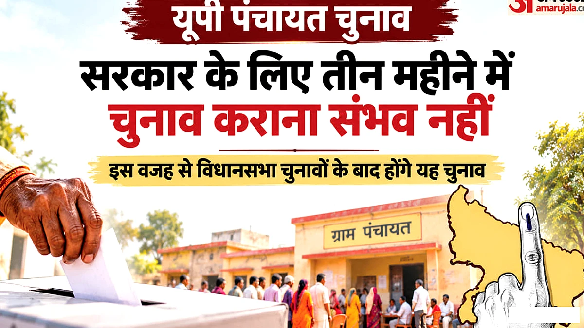 हाईकोर्ट ने तीन महीनों में पंचायत चुनाव कराने का निर्देश दिया, पिछड़ा वर्ग आयोग की रिपोर्ट बकाया