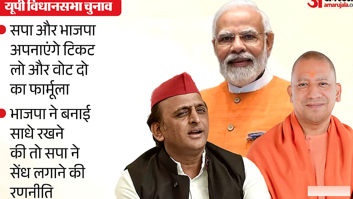 कुर्मी‑पासियों के बीच जंग, टिकट बरसाव में SP को बड़ा मौका, BJP पर चुनौती