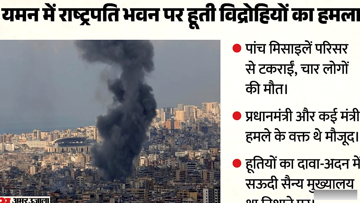 यमन के अदन में राष्ट्रपति भवन पर हूती हमले से चार की मौत, प्रधानमंत्री‑मंत्री मौजूद, तनाव बढ़ा