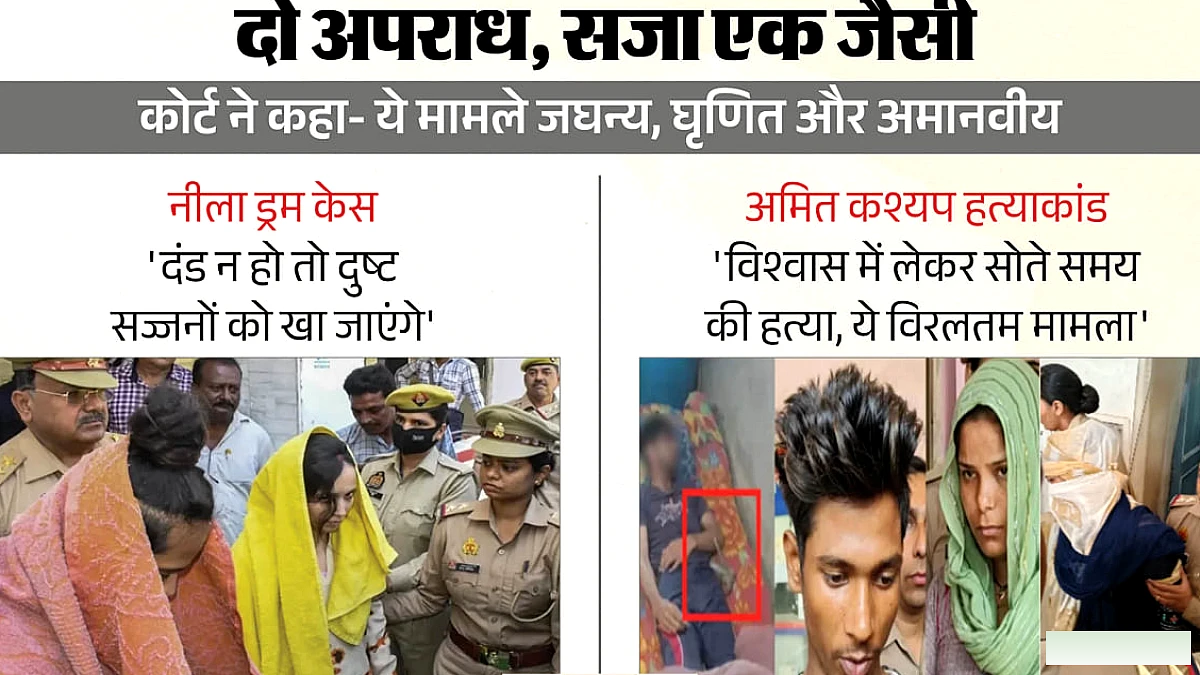 मेरठ में दो दिनों में चार को फांसी की सजा, अदालत ने सख्त आलोचना की