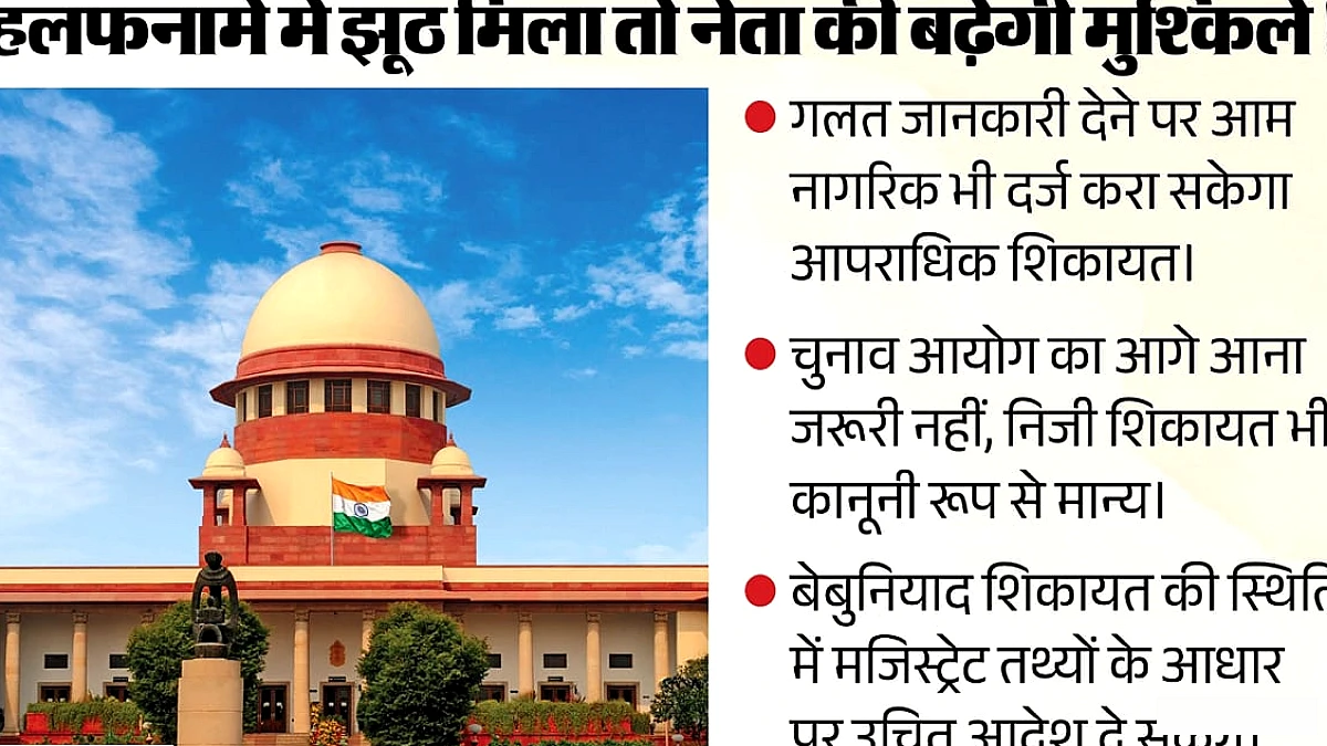 सुप्रीम कोर्ट ने दिया बड़ा आदेश: चुनावी हलफनामे में झूठी जानकारी पर जनता अब दायर कर सकेगी केस
