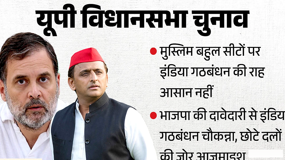 यूपी में सॉफ्ट हिंदुत्व और PDA का संघर्ष: मुस्लिम मतदाता पर युद्ध, बड़े नेता शांत, छोटे-छोटे समूह आवाज़ बुलंद