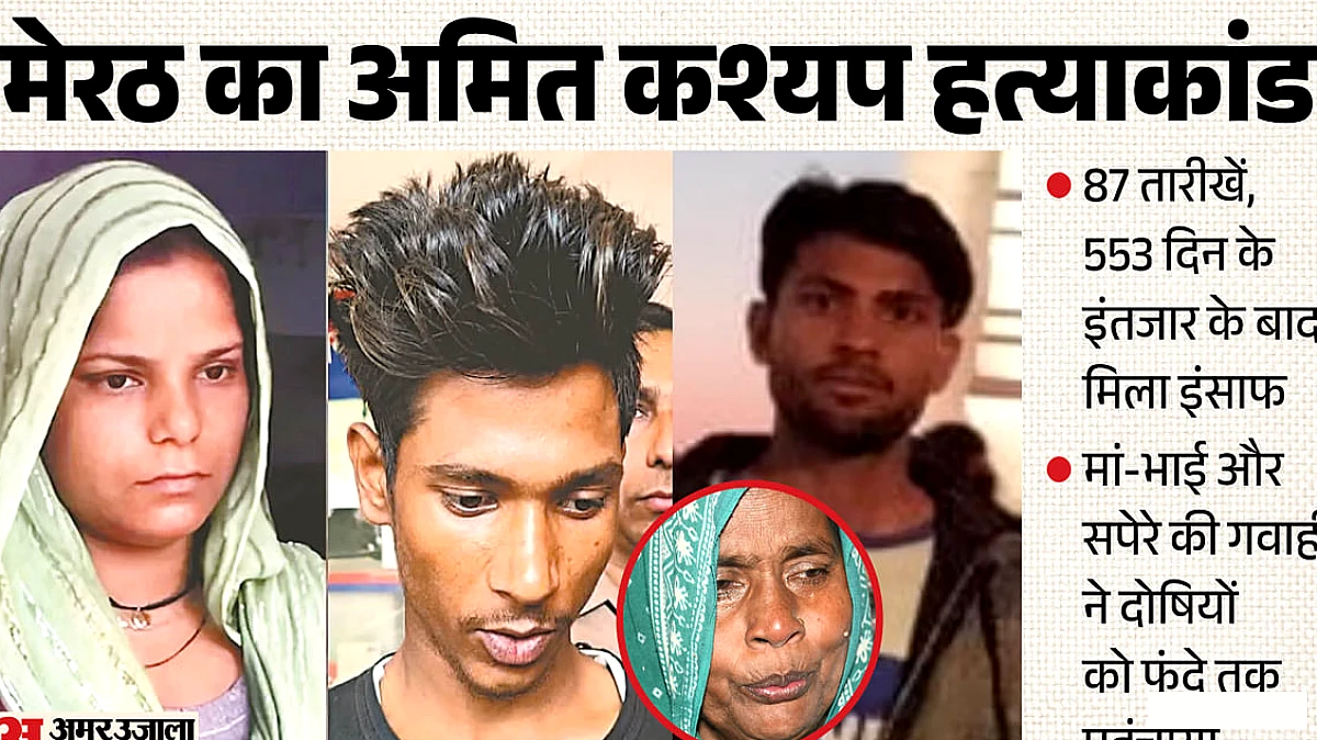 रविता‑अमरदीप को मृत्युदंड: 86 दिन में 703 संवाद, दोस्ती से बनी कैदी संख्या 399 और 400