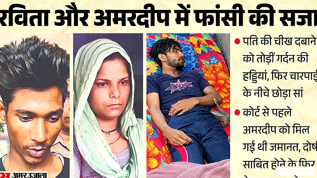 पोस्टमार्टम न कराने की मांग, रविता के व्यवहार और डॉक्टरों के संदेह ने फांसी के फंदे तक पहुँचाया