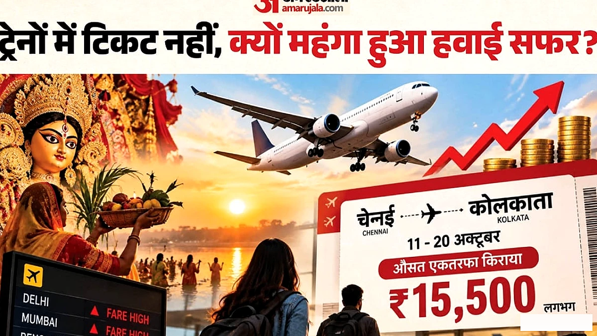 कंफर्म टिकट की कमी, हवाई यात्रा का बढ़ता खर्च, पटना का किराया ₹35,000 तक