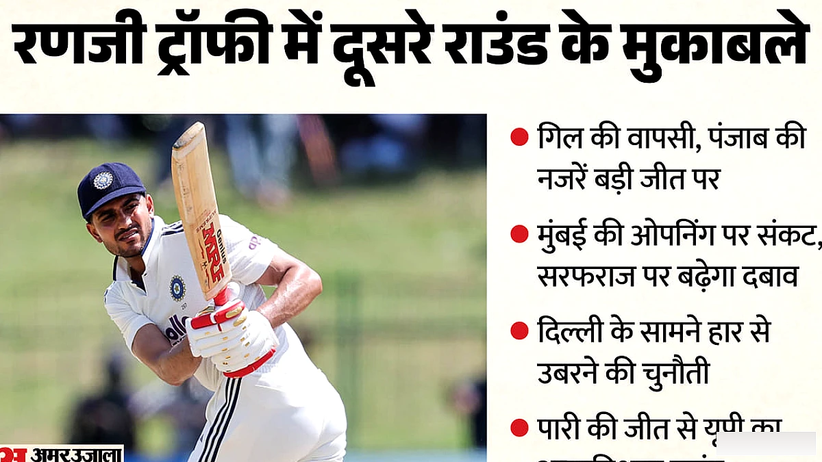 दूसरे राउंड में गिल की वापसी पर नजरें, मुंबई को जायसवाल‑म्हात्रे की कमी खलेगी
