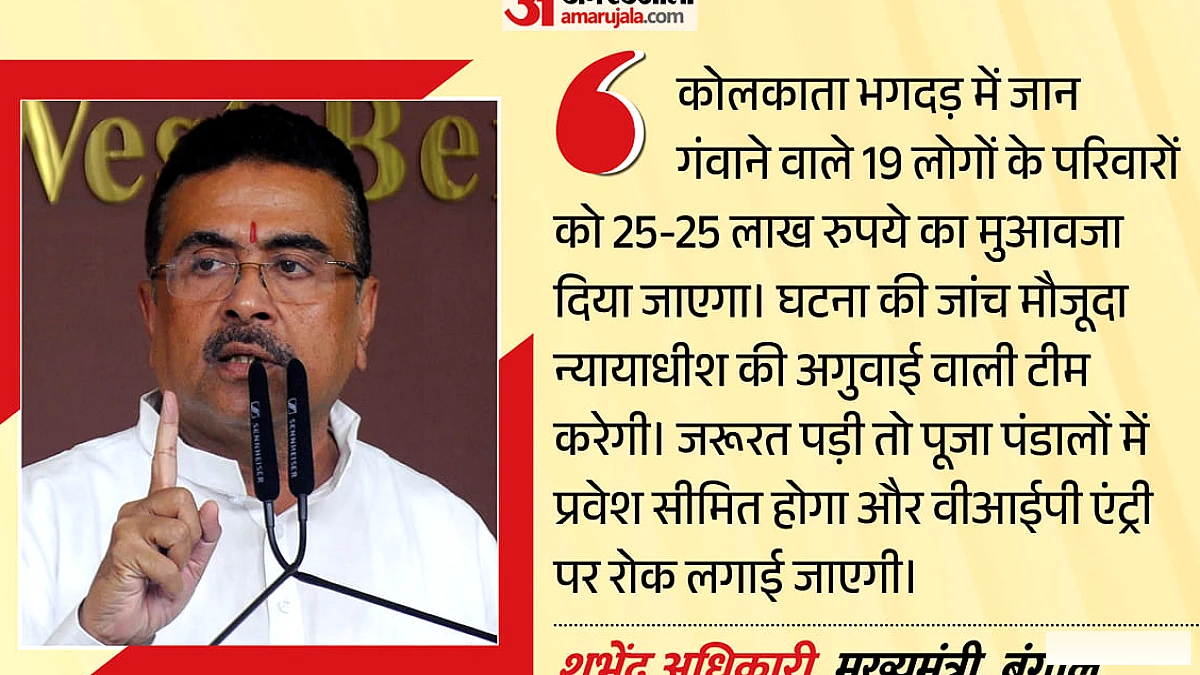 कोलकाता में दुर्गा पूजा पंडालों में भगदड़, मुख्यमंत्री ने 25 लाख रुपये का मुआवजा और जांच की घोषणा