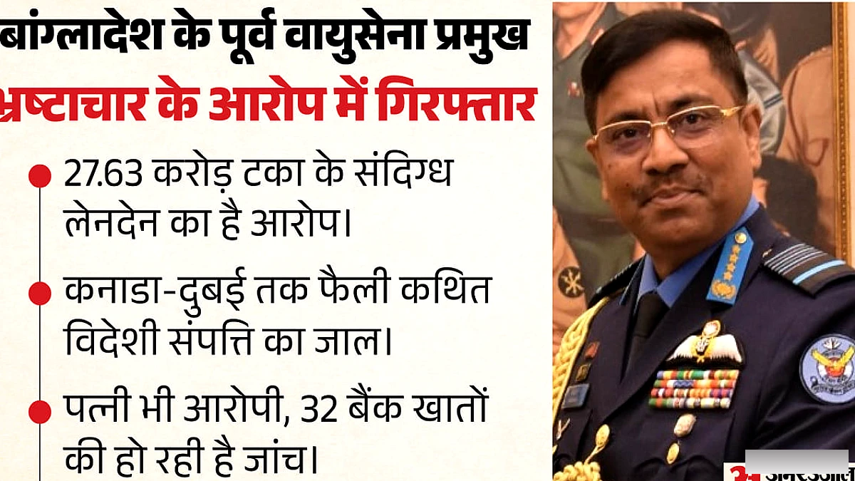 बांग्लादेश के पूर्व वायुसेना प्रमुख को गिरफ्तार, 27.63 करोड़ रुपये के संदिग्ध लेनदेन का आरोप
