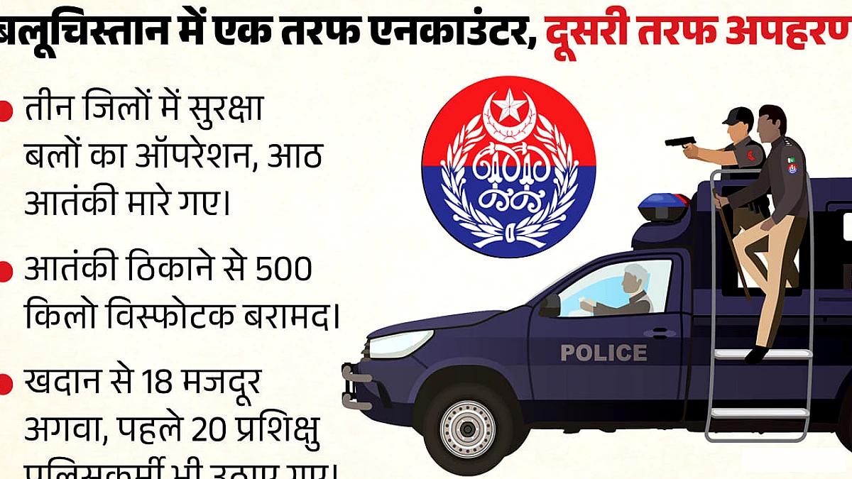 बैलूचिस्तान में आतंकवादी ऑपरेशन: 8 गिरफ्तार, 18 खदान मजदूर और 20 प्रशिक्षु पुलिसकर्मी लापता