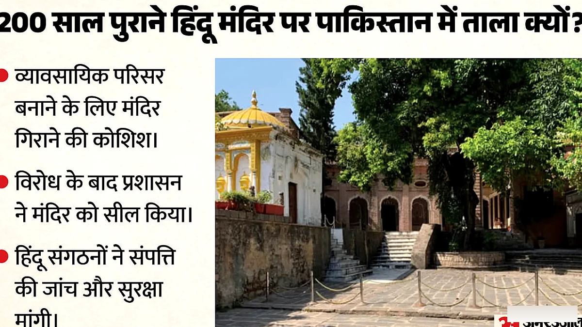 पाकिस्तान में 200‑साल पुराना मंदिर: गिराने के प्रयासों पर विरोध, अब मंदिर पर सील लगा