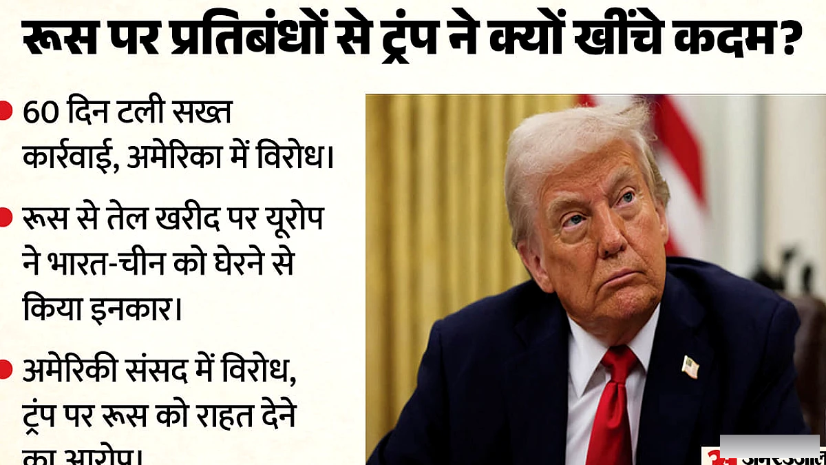 ट्रंप ने रूस पर प्रतिबंध रोकने की घोषणा, अमेरिका में हलचल और यूरोप की कड़ी आलोचना