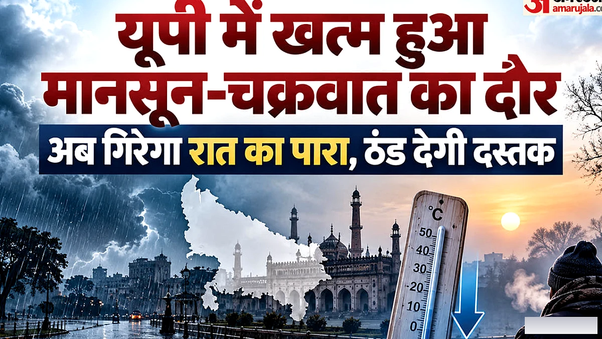 प्रदेश में अब बारिश के आसार नहीं, आने वाले सप्ताह के लिए मौसम विभाग ने जारी किए पूर्वानुमान