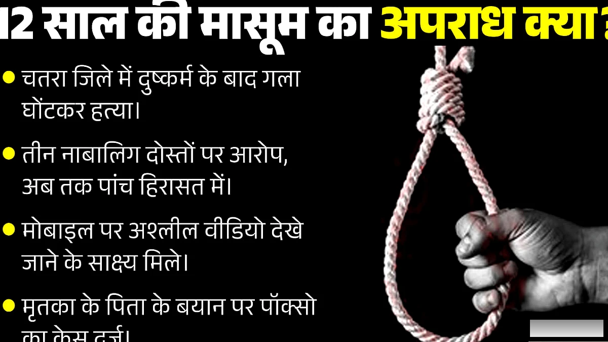 झारखंड में किशोरी का शव पेड़ से लटका मिला, 5 नाबालिग हिरासत में
