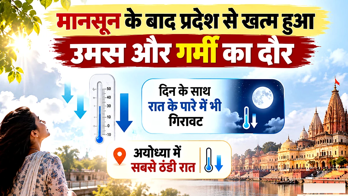 प्रदेश में सर्दी की दस्तक, रात का तापमान 16 डिग्री तक गिरा