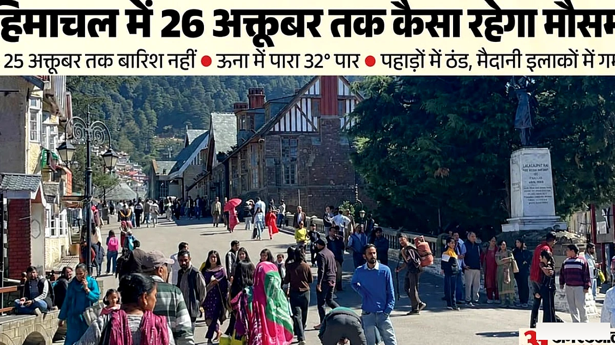 हिमाचल में तापमान का रोलरकोस्टर: 0.4°C से 31.6°C तक, अगले सात दिनों का पूर्वानुमान
