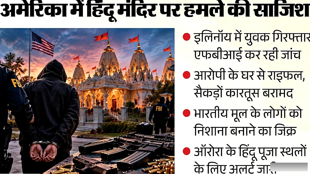 इलीनोई में मंदिर पर हमले की साजिश को हेट क्राइम मानने की मांग, 105 अमेरिकी कांग्रेस सदस्यों ने FBI को लिखा पत्र