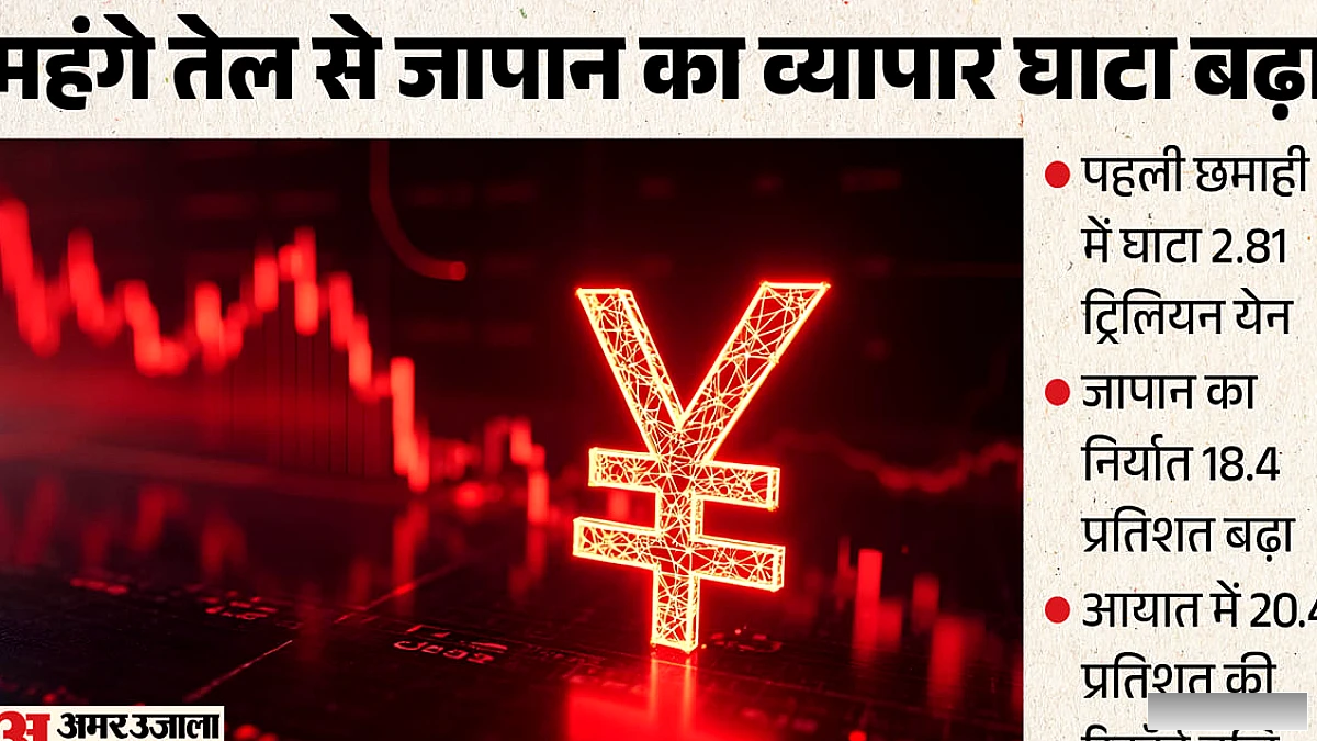 पश्चिम एशिया के संघर्ष से बढ़ा जापान का व्यापार घाटा, पीएम सैनी तकाइची की तैयारियाँ