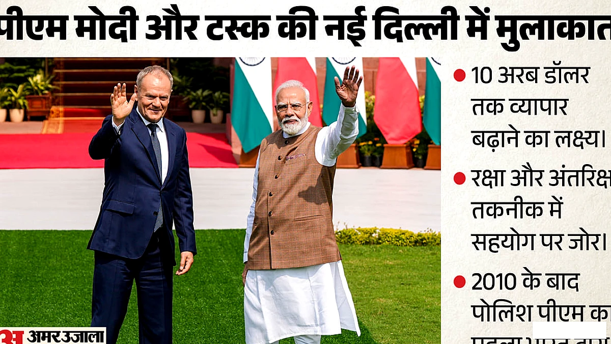 पीएम मोदी बोले- एफटीए से बढ़े अवसर; टस्क ने कहा- मित्र कहने पर गर्व; हितों में टकराव नहीं