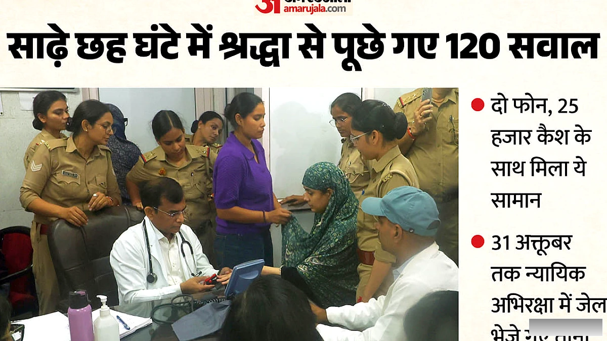 जेल पहुंची श्रद्धा दुबे, पुलिस के सवालों पर करती रही गुमराह;  रश्मि और ड्राइवर दानिश के बयान भी दर्ज
