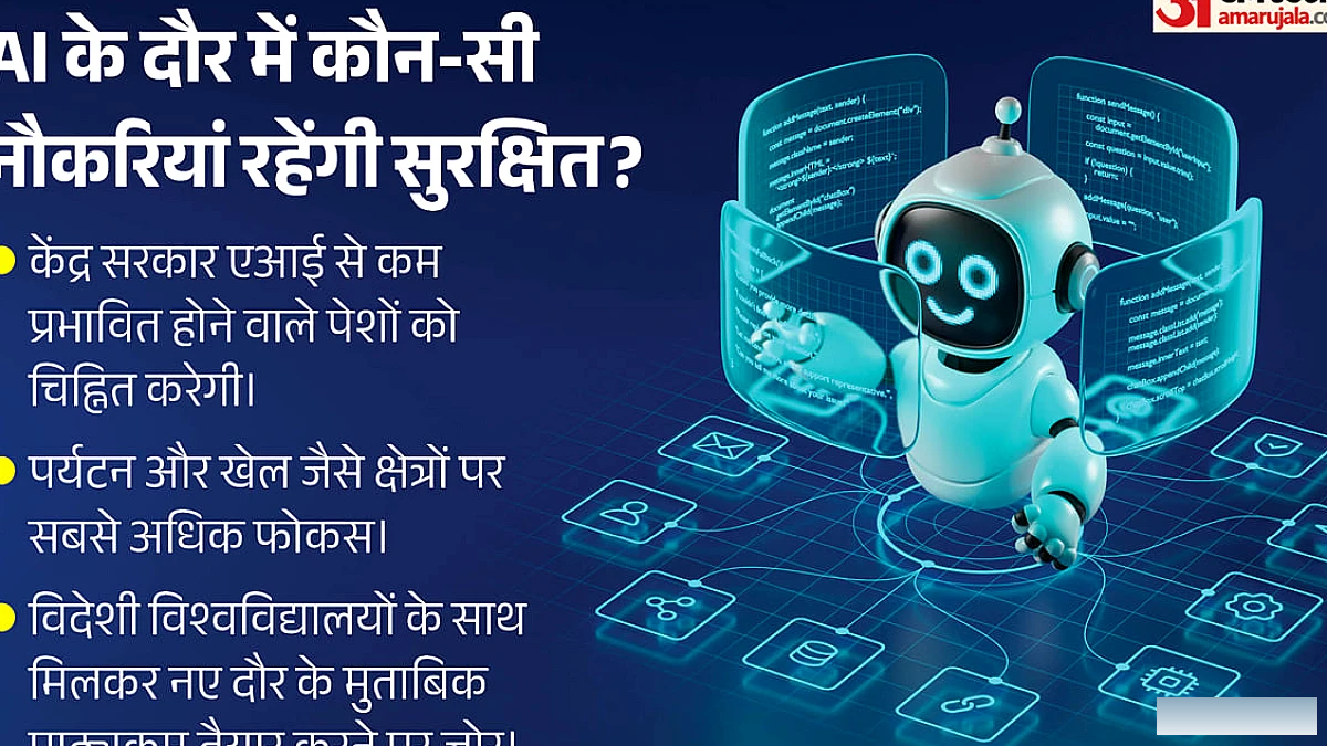 AI से प्रभावित न होने वाले पेशों की पहचान सरकार करेगी, गोयल ने कहा