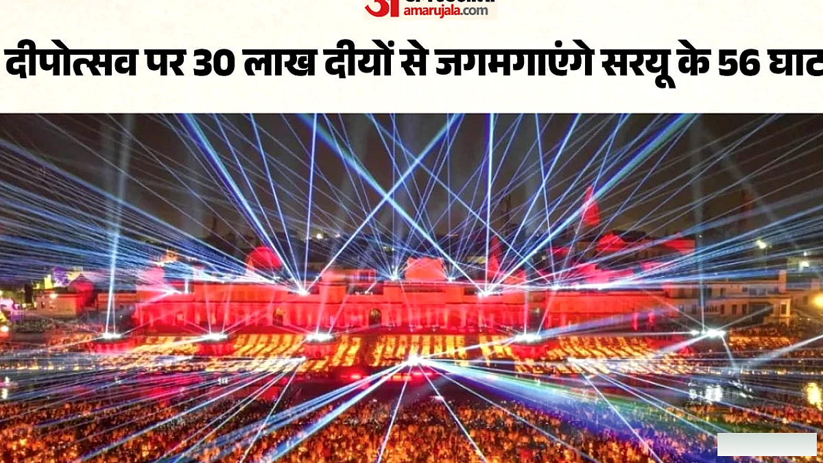 अयोध्या में दीपोत्सव 2026: 30 लाख दीप जगमगाएंगे, विश्व रिकॉर्ड के लिए प्रयास