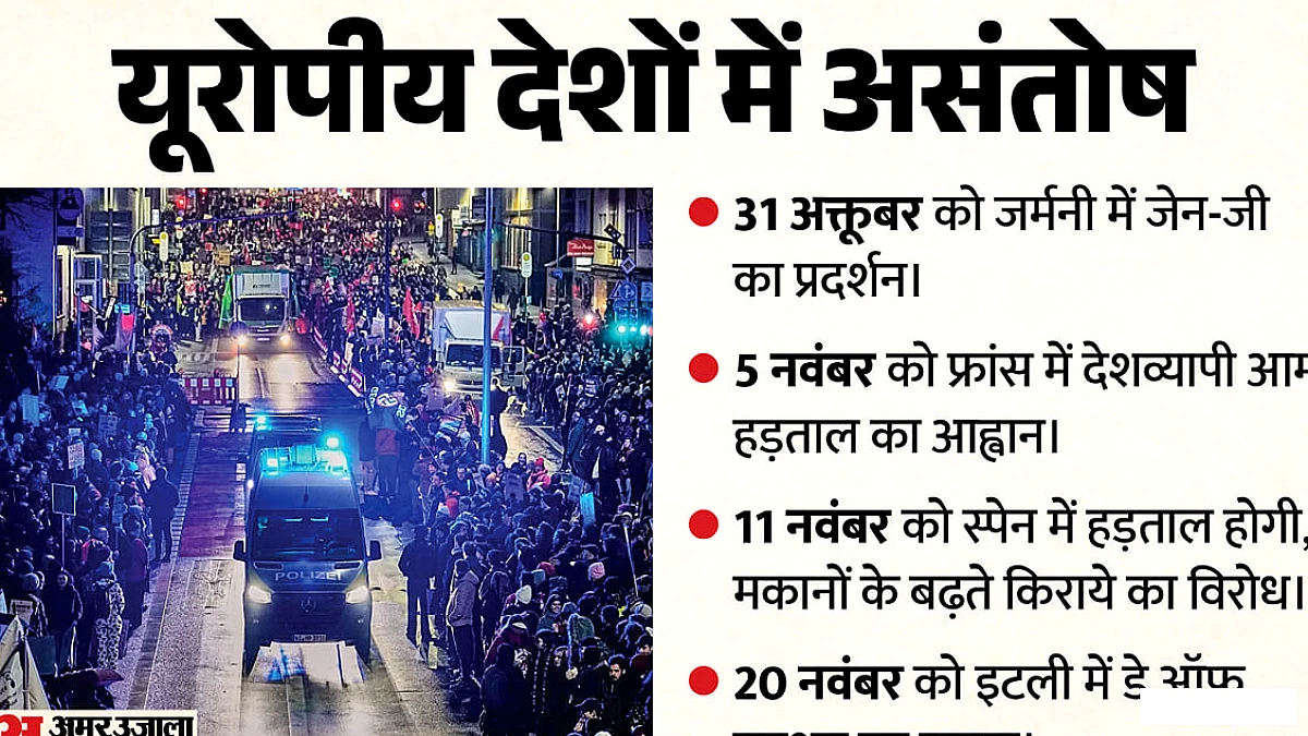 यूरोप में युवा और श्रमिकों के बड़े प्रदर्शन, पुलिस के साथ झड़पें