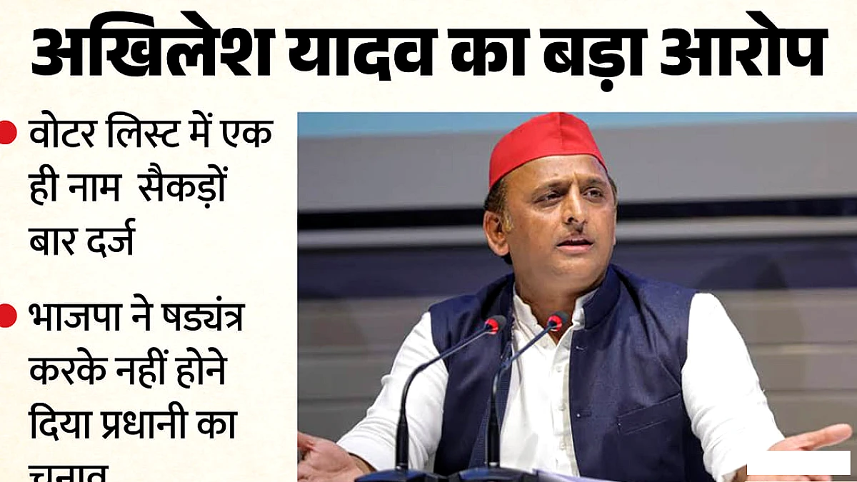 एक वोटर एक जिले में 420 बार, पूरे प्रदेश में उसकी 2341 एंट्री; चुनाव में जमकर होगी धांधली